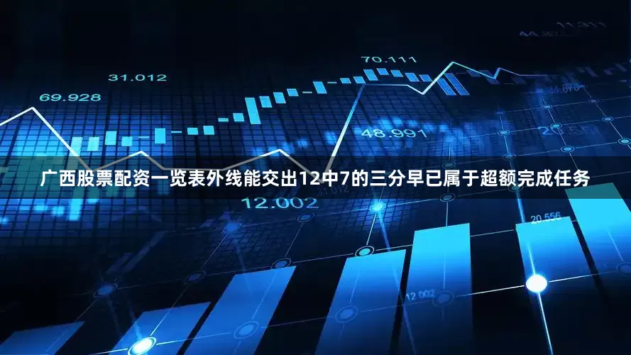 广西股票配资一览表外线能交出12中7的三分早已属于超额完成任务